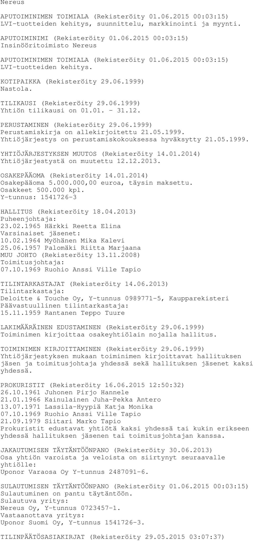 05.1999. Yhtiöjärjestys on perustamiskokouksessa hyväksytty 21.05.1999. YHTIÖJÄRJESTYKSEN MUUTOS (Rekisteröity 14.01.2014) Yhtiöjärjestystä on muutettu 12.12.2013. OSAKEPÄÄOMA (Rekisteröity 14.01.2014) Osakepääoma 5.