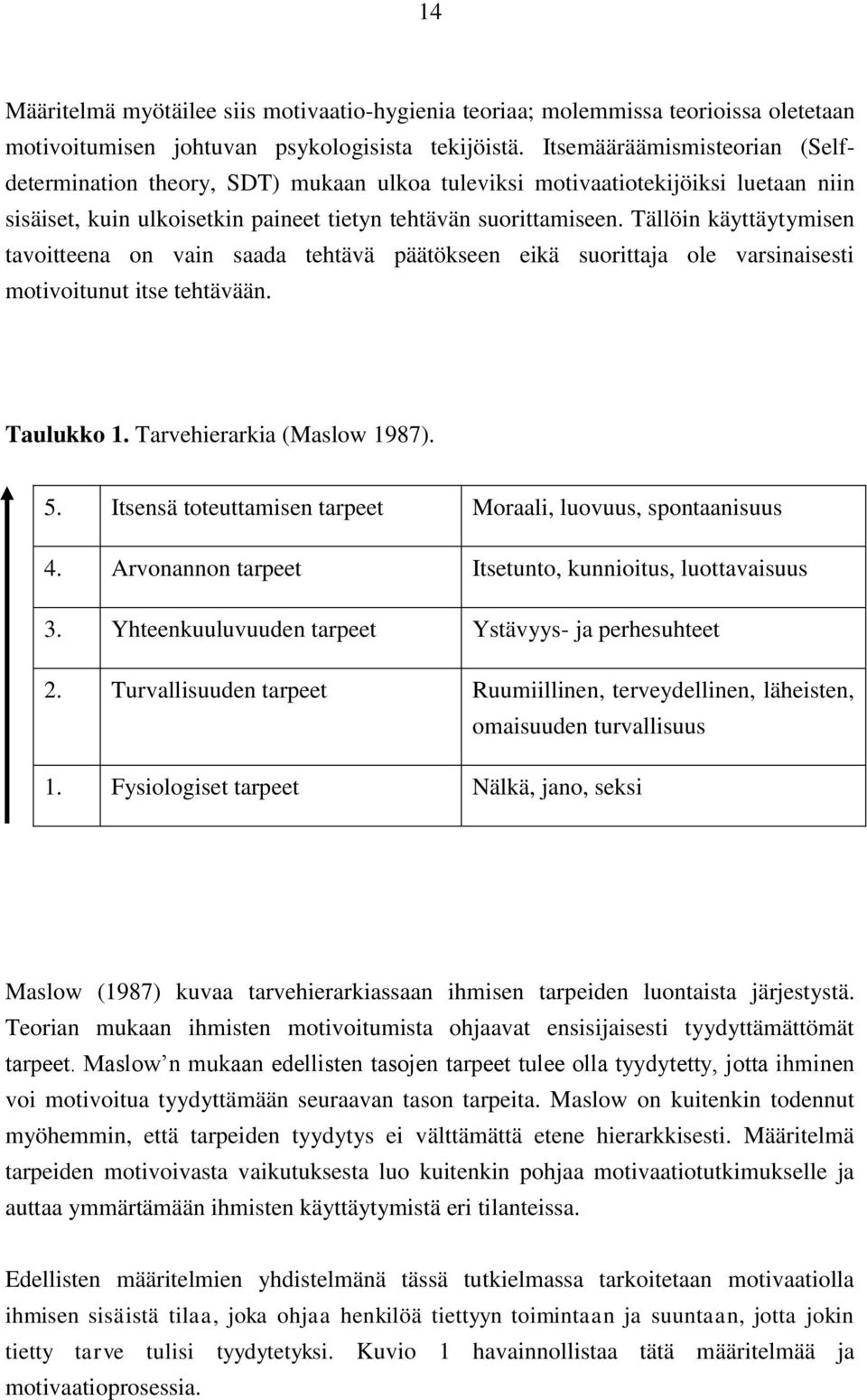 Tällöin käyttäytymisen tavoitteena on vain saada tehtävä päätökseen eikä suorittaja ole varsinaisesti motivoitunut itse tehtävään. Taulukko 1. Tarvehierarkia (Maslow 1987). 5.