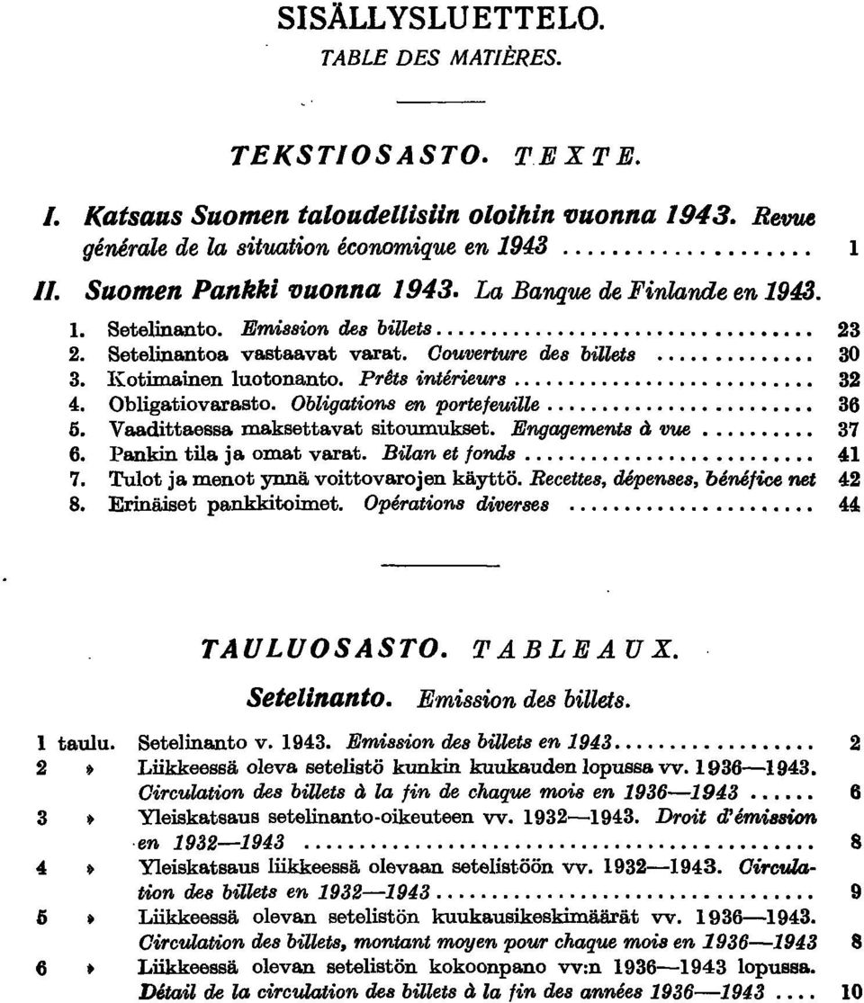 Obligatiovarasto. Obligations en 'Portejeuille............... 36 5. Vaaditta.essa maksettavat sitoumukset. Engagements i vue... 37 6. Pankin tila ja omat varat. Bilan et jonda........, 4 7.