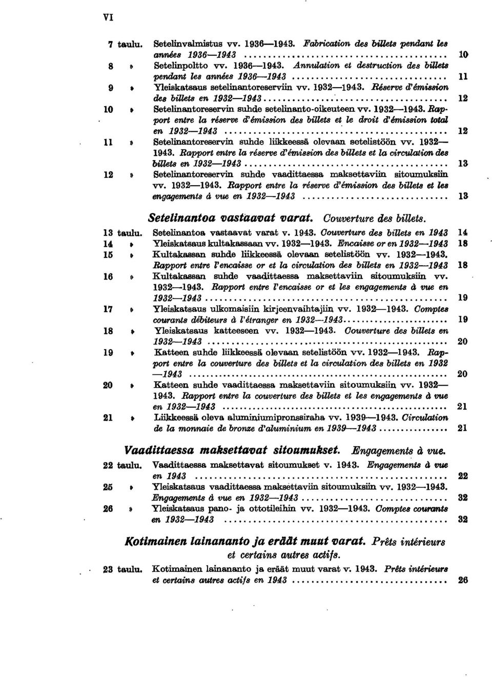 .. :... 2 Setelinantoreservin suhde liikkeessä olevaan setelistöön vv. 932-943. Rapport entre la reserve d'imission des billets et la circulation des billets en 932-943.