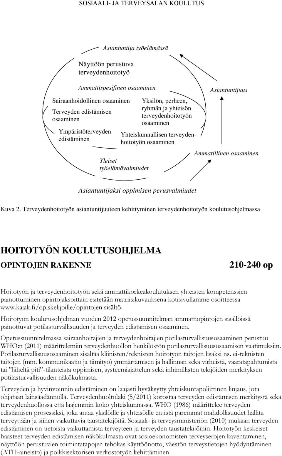 perusvalmiudet Kuva 2.