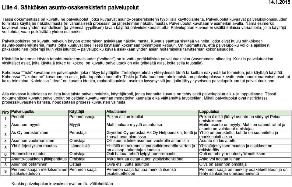 Nämä esimerkit kuvaavat aina yhden mahdollisen (ja yleensä tyypillisen) tavan käyttää palvelukokonaisuutta.