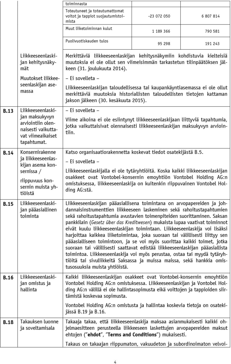 15 Liikkeeseenlaskin pääasiallinen toiminta B.16 Liikkeeseenlaskin omistus hallinta B.