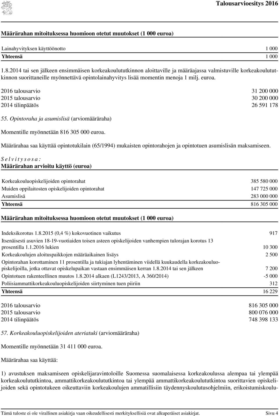 talous 31 200 000 2015 talous 30 200 000 2014 tilinpäätös 26 591 178 55. Opintoraha ja asumislisä (määräraha) Momentille myönnetään 816 305 000 euroa.