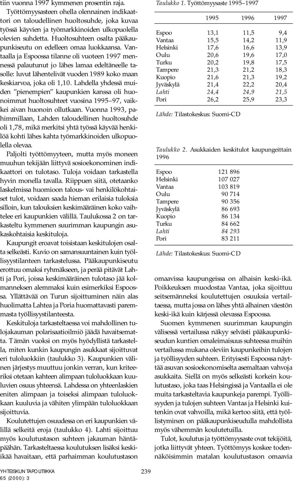 Vantaalla ja Espoossa tilanne oli vuoteen 1997 mennessä palautunut jo lähes lamaa edeltäneelle tasolle: luvut lähentelivät vuoden 1989 koko maan keskiarvoa, joka oli 1,10.