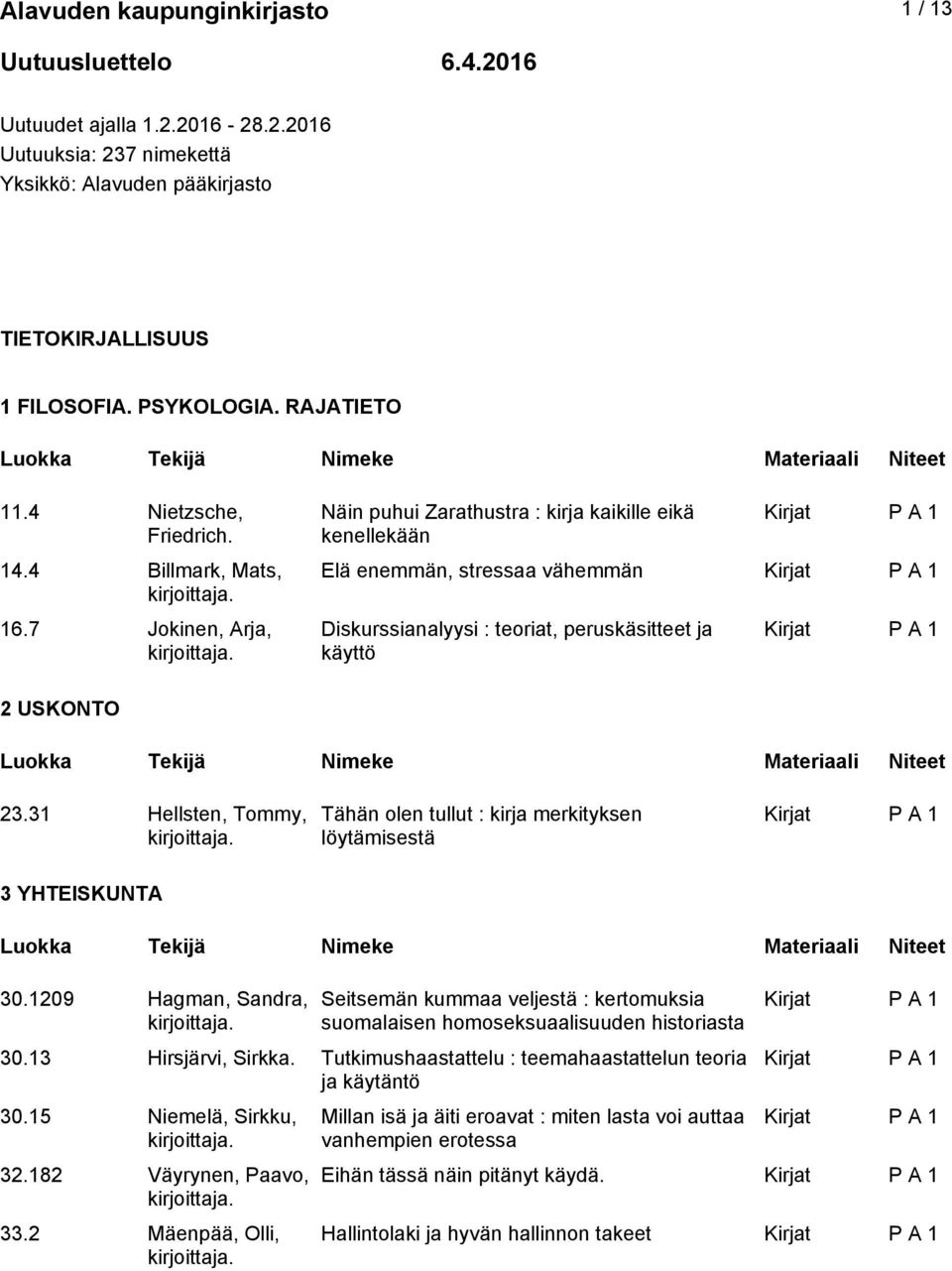 7 Jokinen, Arja, Näin puhui Zarathustra : kirja kaikille eikä kenellekään Elä enemmän, stressaa vähemmän Diskurssianalyysi : teoriat, peruskäsitteet ja käyttö 2 USKONTO 23.