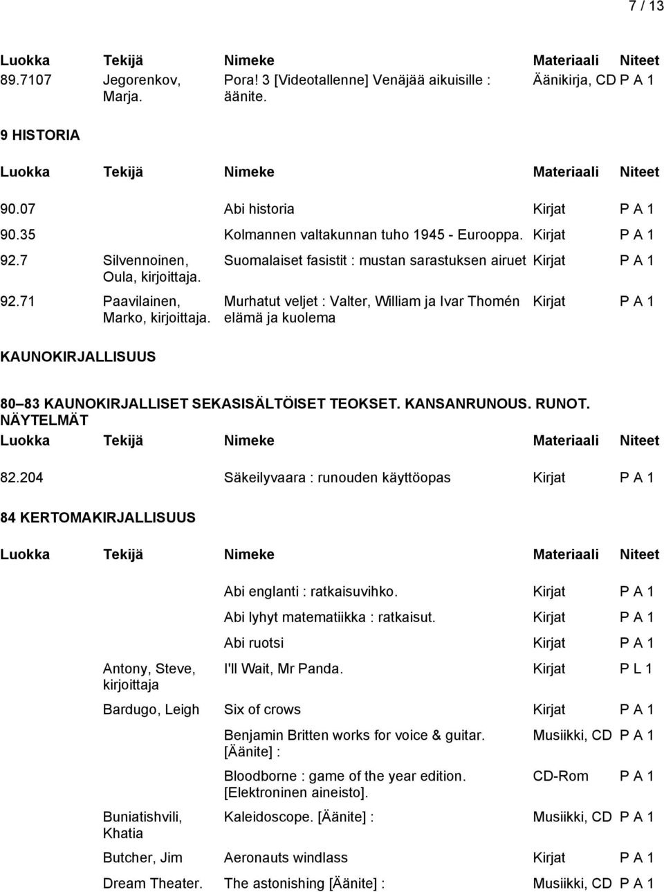 71 Paavilainen, Marko, KAUNOKIRJALLISUUS Suomalaiset fasistit : mustan sarastuksen airuet Murhatut veljet : Valter, William ja Ivar Thomén elämä ja kuolema 80 83 KAUNOKIRJALLISET SEKASISÄLTÖISET