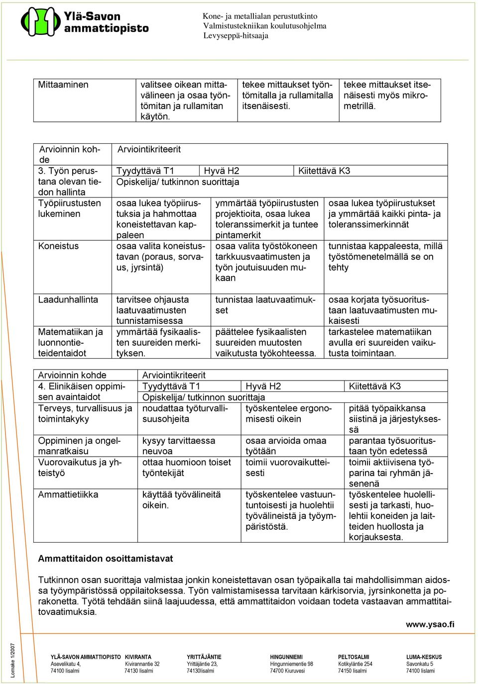 työpiirustusten projektioita, osaa lukea toleranssimerkit ja tuntee pintamerkit osaa valita työstökoneen tarkkuusvaatimusten ja työn joutuisuuden mukaan osaa lukea työpiirustukset ja ymmärtää kaikki