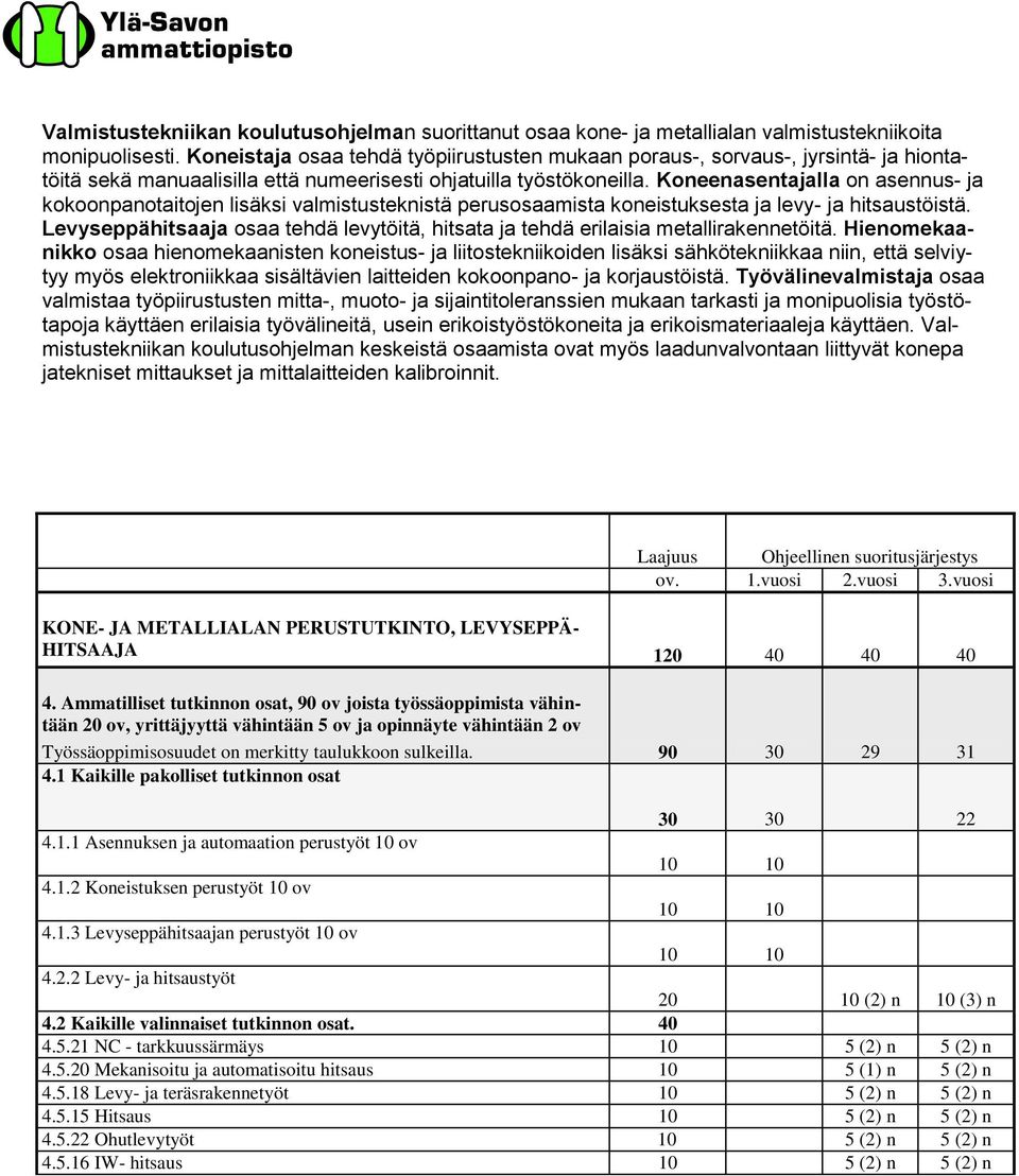 Koneenasentajalla on asennus- ja kokoonpanotaitojen lisäksi valmistusteknistä perusosaamista koneistuksesta ja levy- ja hitsaustöistä.