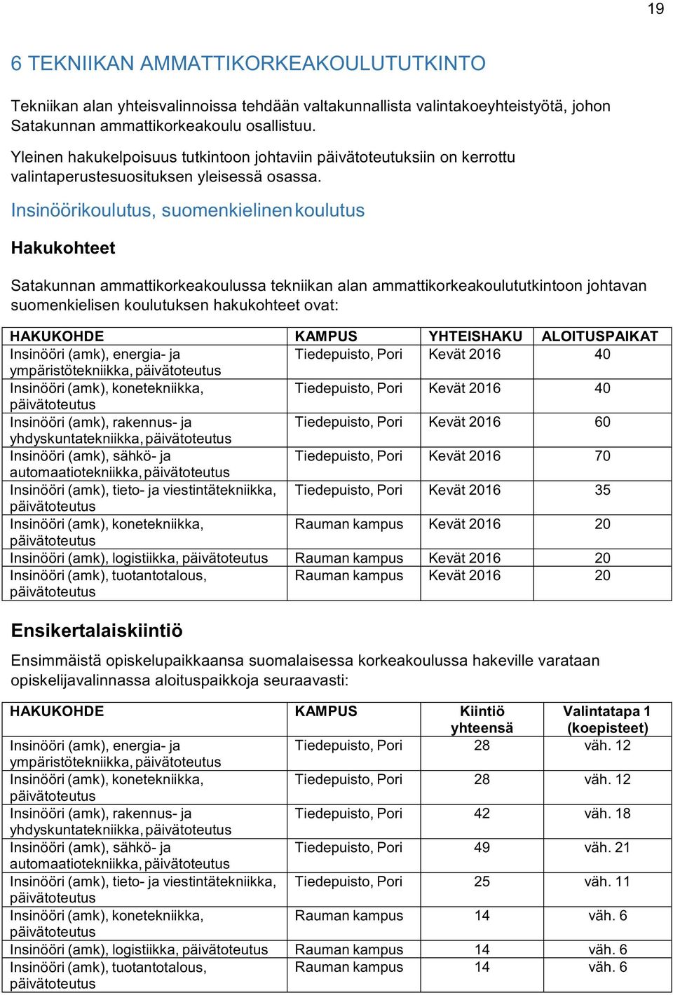 Insinöörikoulutus,suomenkielinenkoulutus Hakukohteet Satakunnanammattikorkeakoulussatekniikanalanammattikorkeakoulututkintoonjohtavan suomenkielisenkoulutuksenhakukohteetovat: HAKUKOHDE KAMPUS