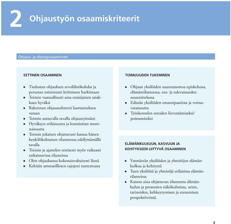 Toimin jokaisen ohjattavani kanssa hänen henkilökohtaisen tilanteensa edellyttämällä tavalla n Toimin ja ajattelen eettisesti myös vaikeasti ratkaistavissa tilanteissa n Olen ohjauksessa