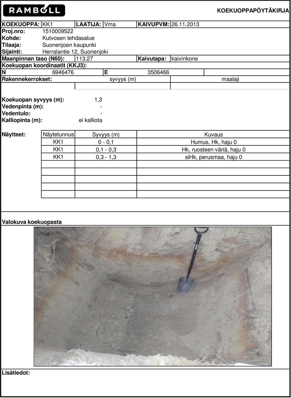 27 Kaivutapa: kaivinkone Koekuopan koordinaatit (KKJ3): N 6946476 E 3506466 Rakennekerrokset: syvyys (m) maalaji Koekuopan syvyys (m): 1,3