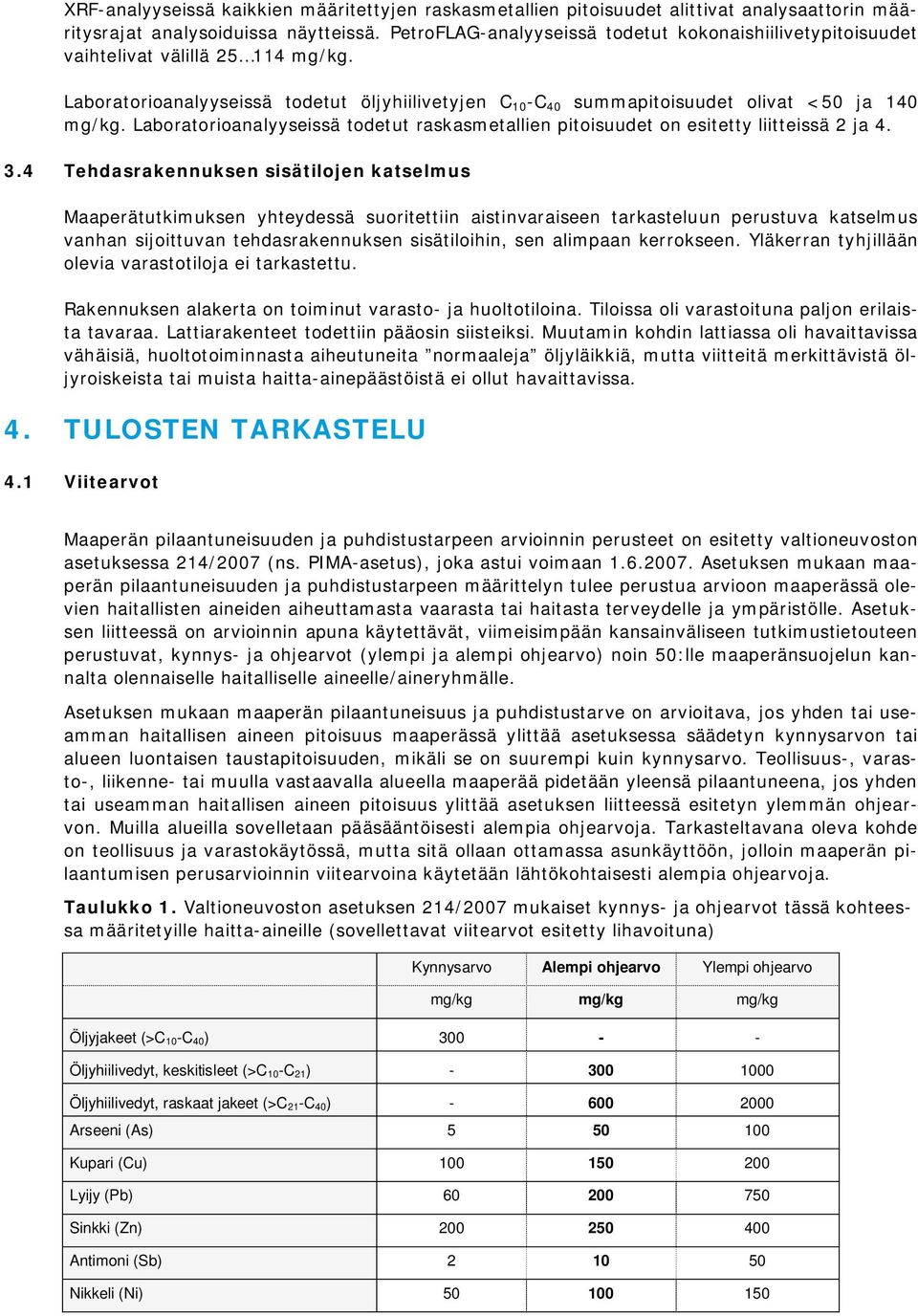 Laboratorioanalyyseissä todetut raskasmetallien pitoisuudet on esitetty liitteissä 2 ja 4. 3.