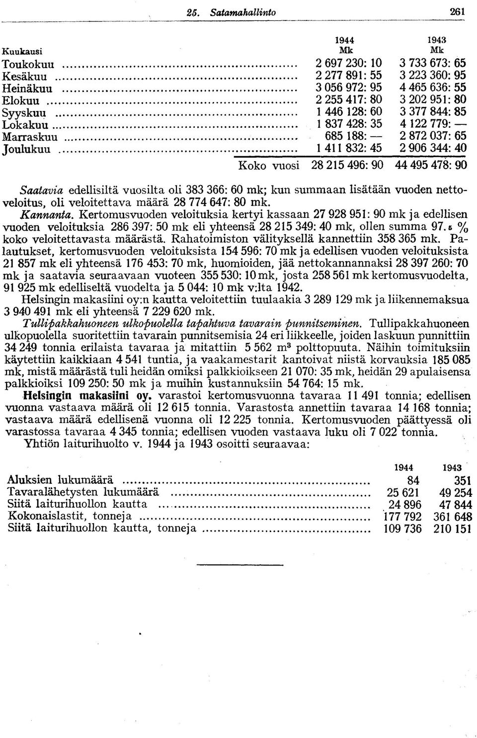 mk; kun summaan lisätään vuoden nettoveloitus, oli veloitettava määrä 28 774 647: 80 mk. Kannanta.