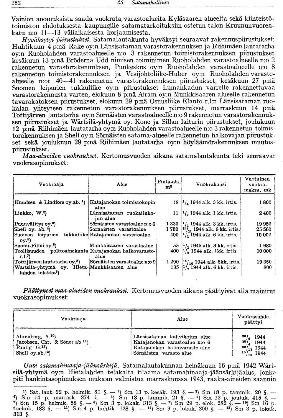 13 väliaikaisesta korjaamisesta. Hyväksytyt piirustukset.