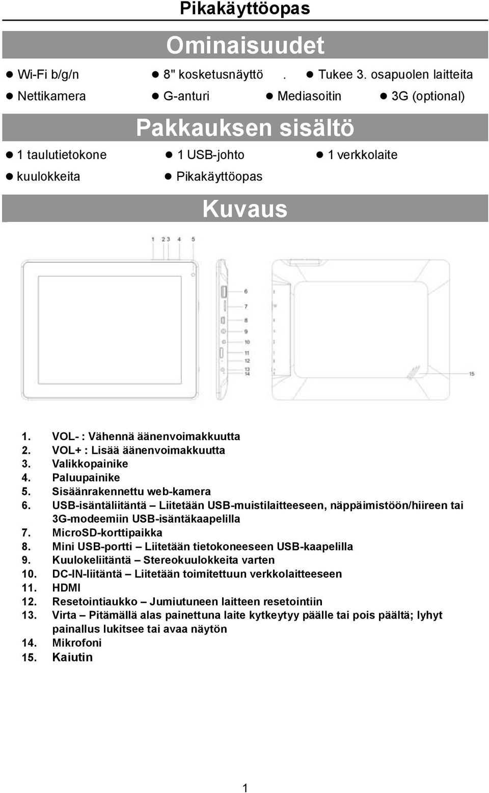 VOL- : Vähennä äänenvoimakkuutta 2. VOL+ : Lisää äänenvoimakkuutta 3. Valikkopainike 4. Paluupainike 5. Sisäänrakennettu web-kamera 6.