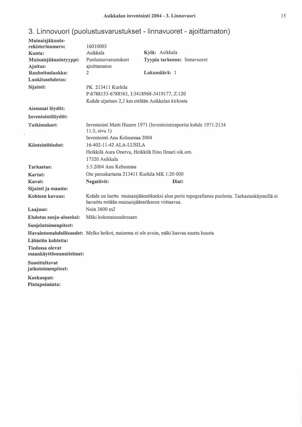 Inventointilöydöt: Tutkimukset: Kiinteistötiedot: Tarkastus: Kartat: Kuvat: Sijainti ja maasto: Kohteen kuvaus: Laajuus: E hdotus suoja- alueeksi: Suojelutoimenpiteet: 16010003 Asikkala