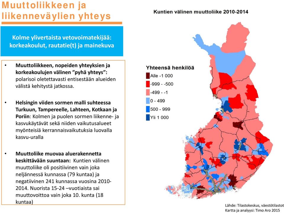 Helsingin viiden sormen malli suhteessa Turkuun, Tampereelle, Lahteen, Kotkaan ja Poriin: Kolmen ja puolen sormen liikenne ja kasvukäytävät sekä niiden vaikutusalueet myönteisiä kerrannaisvaikutuksia