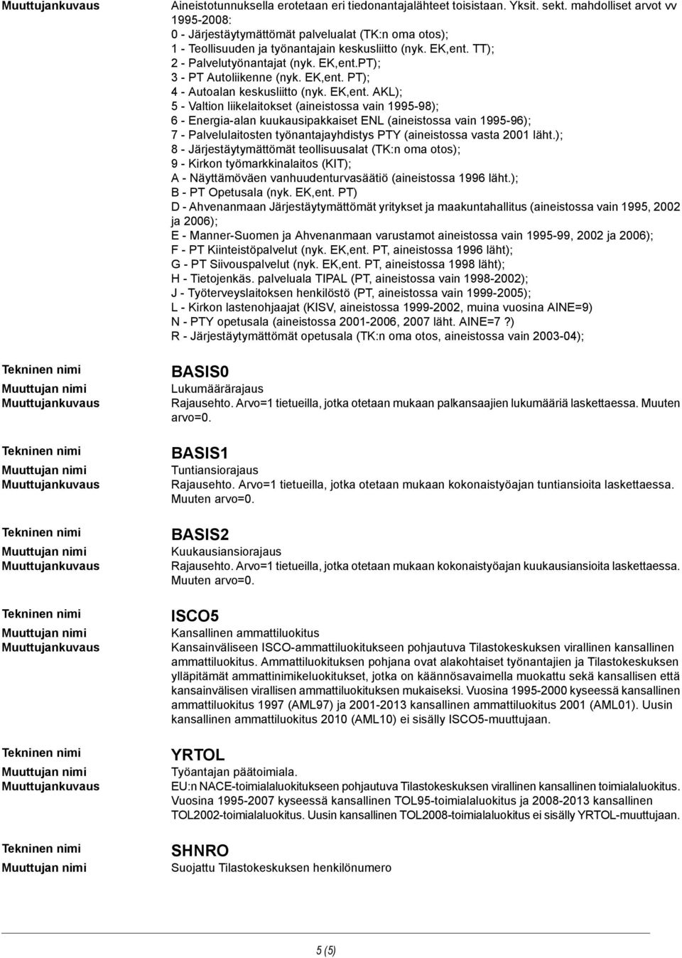 EK,ent. PT); 4 - Autoalan keskusliitto (nyk. EK,ent.