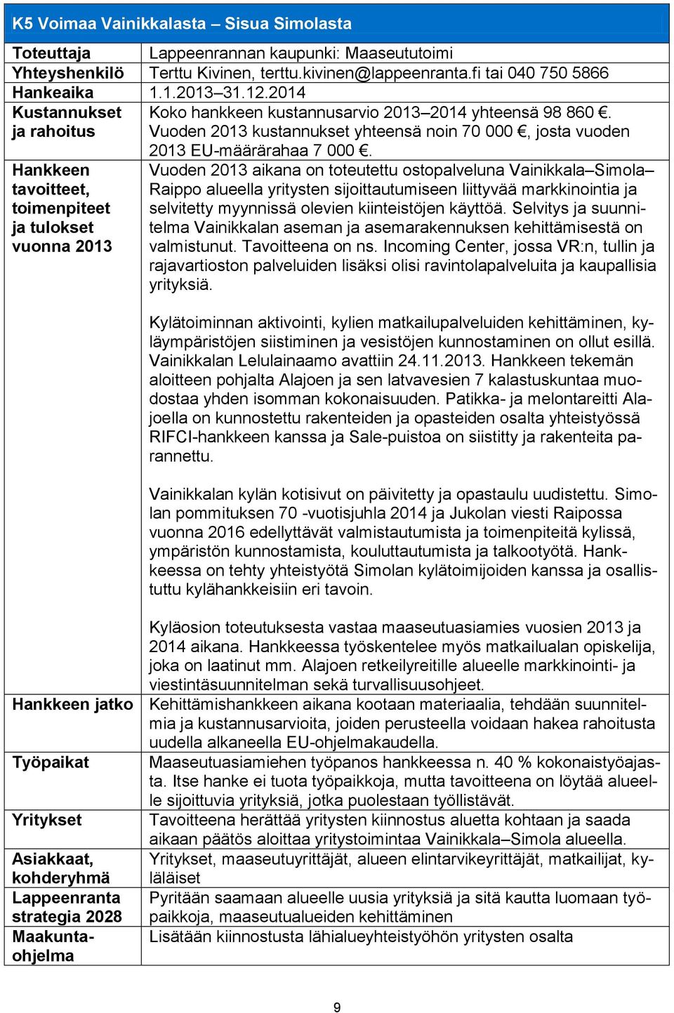 Vuoden 2013 aikana on toteutettu ostopalveluna Vainikkala Simola Raippo alueella yritysten sijoittautumiseen liittyvää markkinointia ja selvitetty myynnissä olevien kiinteistöjen käyttöä.