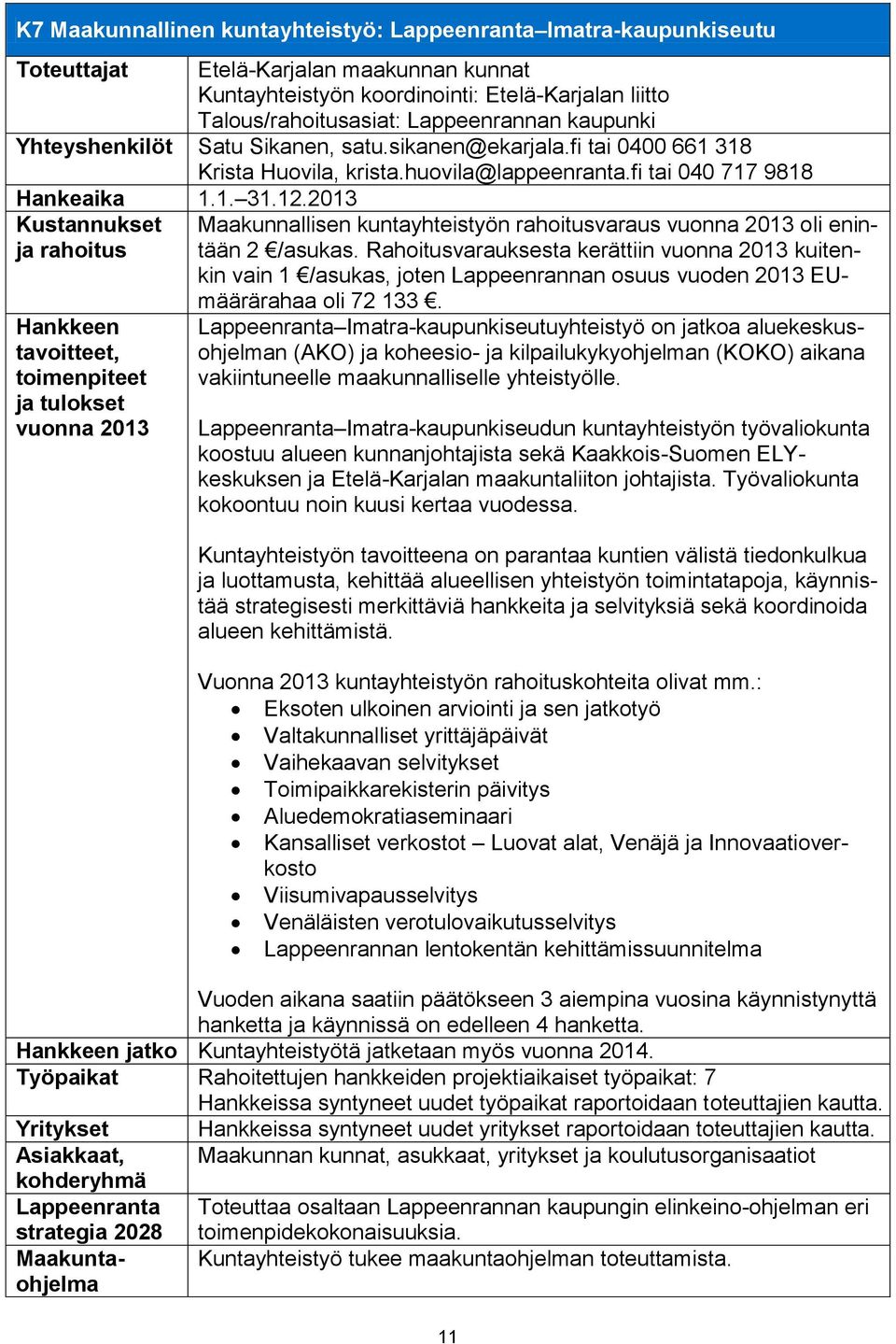 2013 Kustannukset Maakunnallisen kuntayhteistyön rahoitusvaraus oli enintään 2 /asukas.