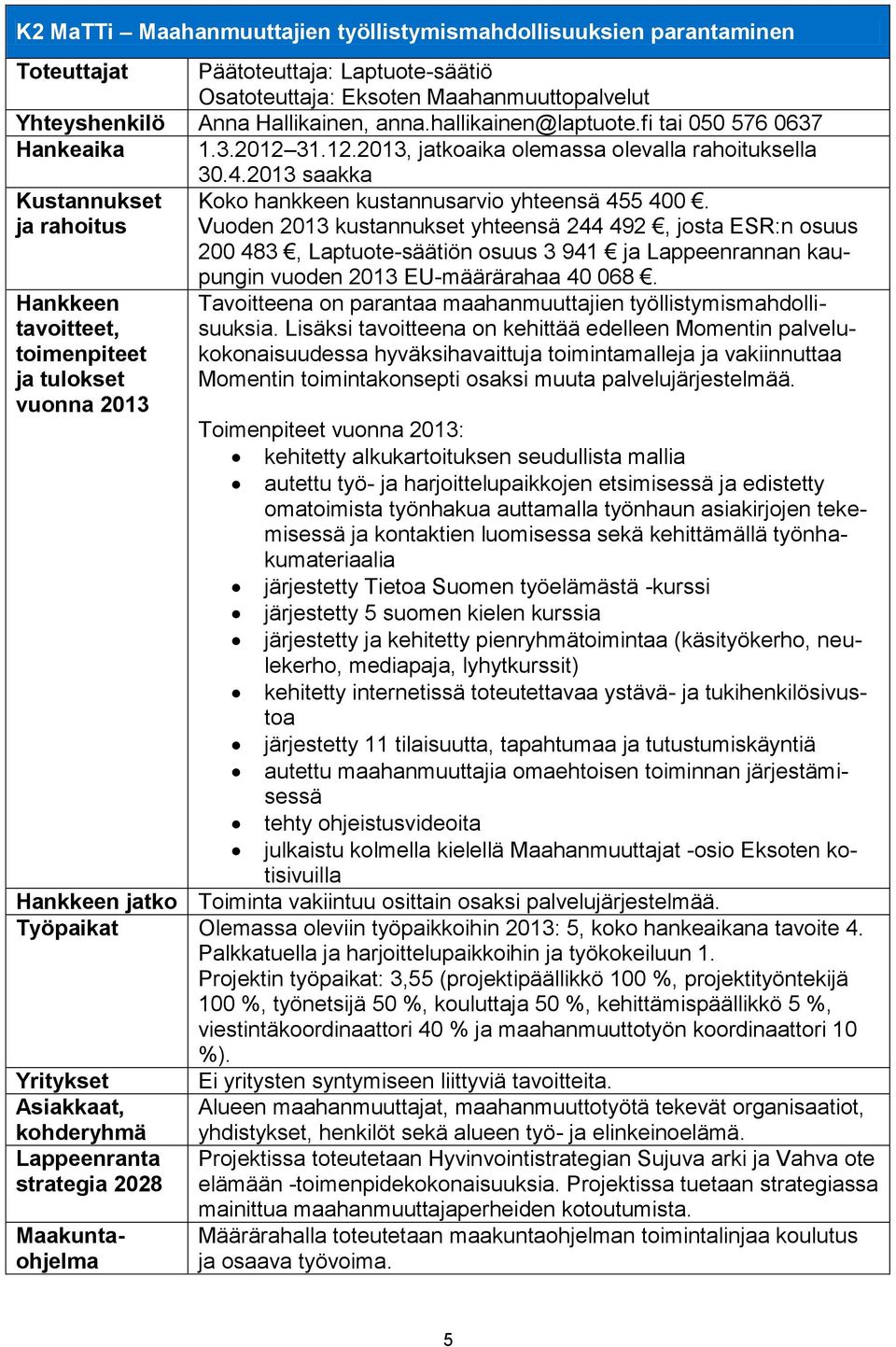 Vuoden 2013 kustannukset yhteensä 244 492, josta ESR:n osuus 200 483, Laptuote-säätiön osuus 3 941 ja Lappeenrannan kaupungin vuoden 2013 EU-määrärahaa 40 068.