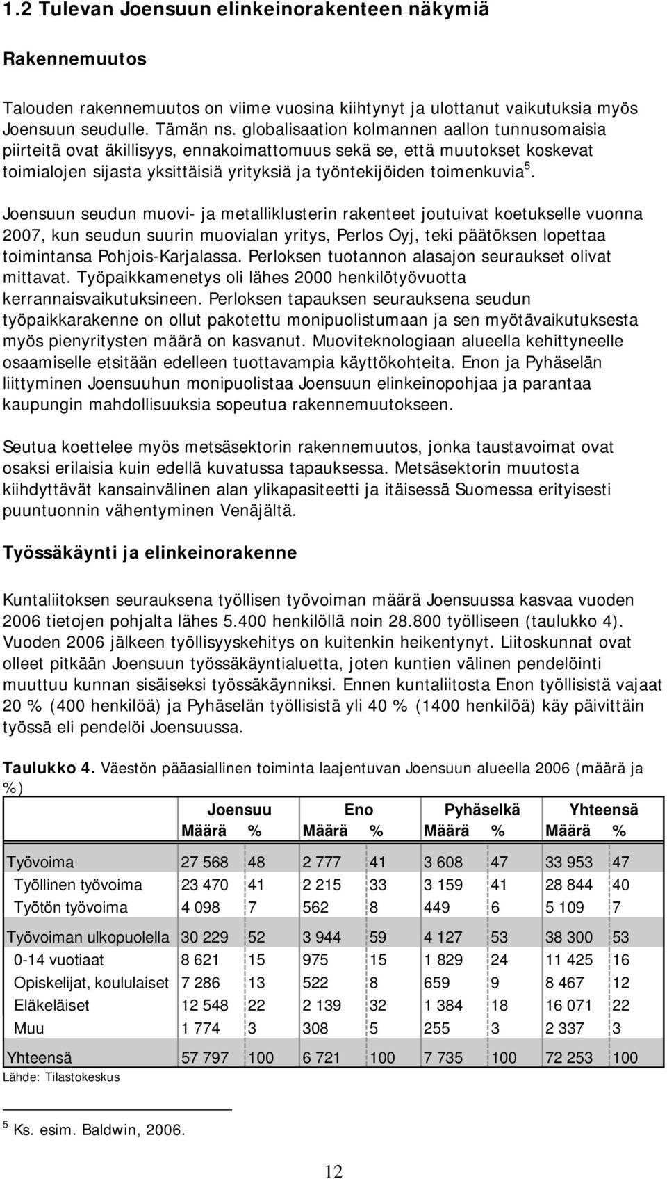 Joensuun seudun muovi- ja metalliklusterin rakenteet joutuivat koetukselle vuonna 2007, kun seudun suurin muovialan yritys, Perlos Oyj, teki päätöksen lopettaa toimintansa Pohjois-Karjalassa.