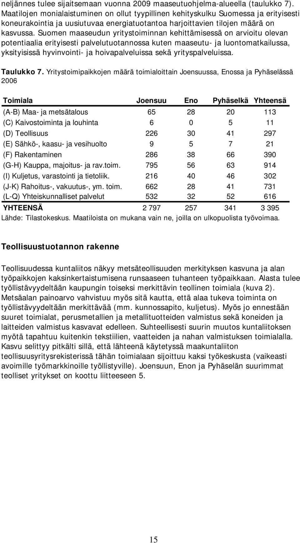 Suomen maaseudun yritystoiminnan kehittämisessä on arvioitu olevan potentiaalia erityisesti palvelutuotannossa kuten maaseutu- ja luontomatkailussa, yksityisissä hyvinvointi- ja hoivapalveluissa sekä