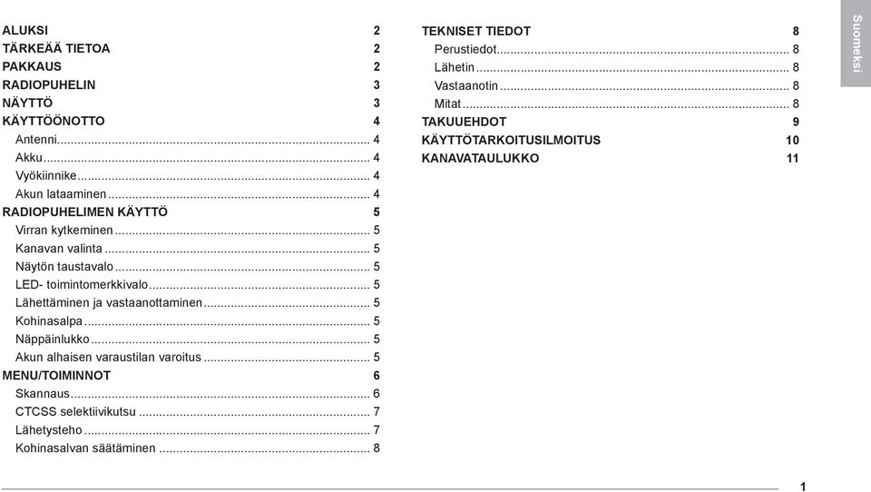 .. 5 Lähettäminen ja vastaanottaminen... 5 Kohinasalpa... 5 Näppäinlukko... 5 Akun alhaisen varaustilan varoitus... 5 Menu/Toiminnot 6 Skannaus.