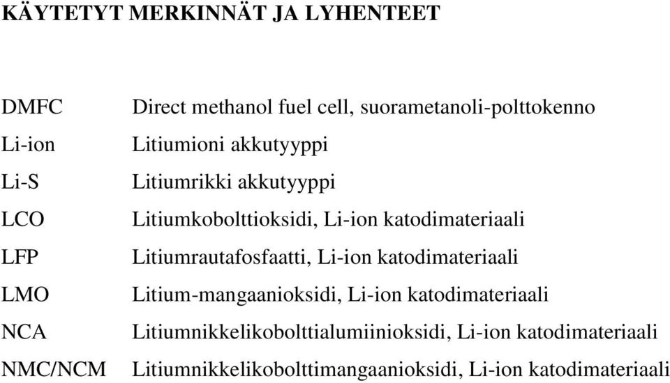 katodimateriaali Litiumrautafosfaatti, Li-ion katodimateriaali Litium-mangaanioksidi, Li-ion