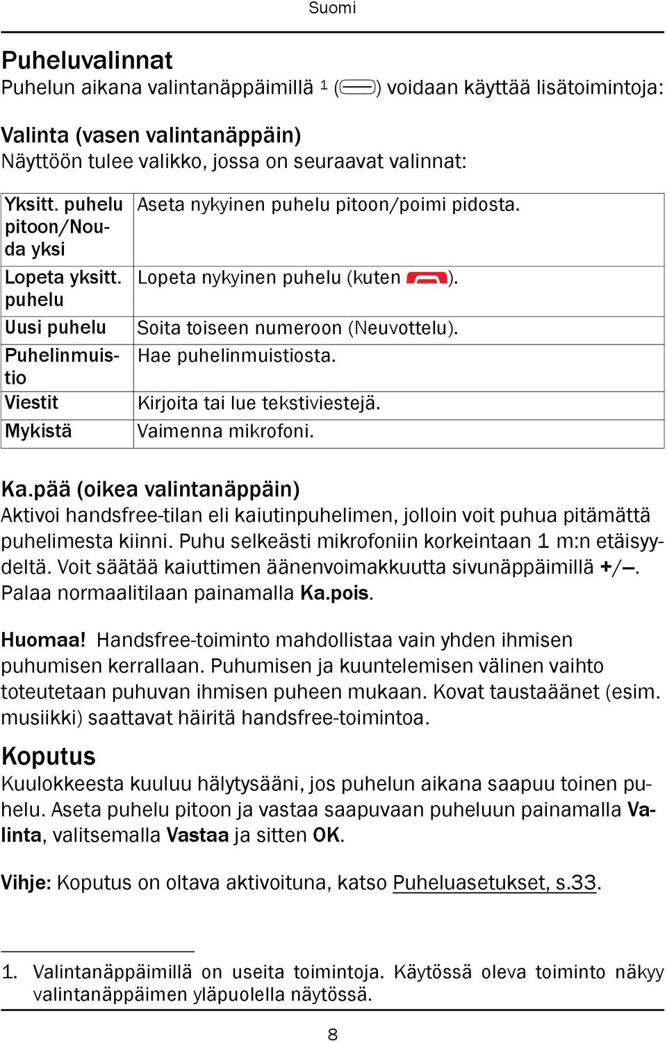 Soita toiseen numeroon (Neuvottelu). Hae puhelinmuistiosta. Kirjoita tai lue tekstiviestejä. Vaimenna mikrofoni. Ka.