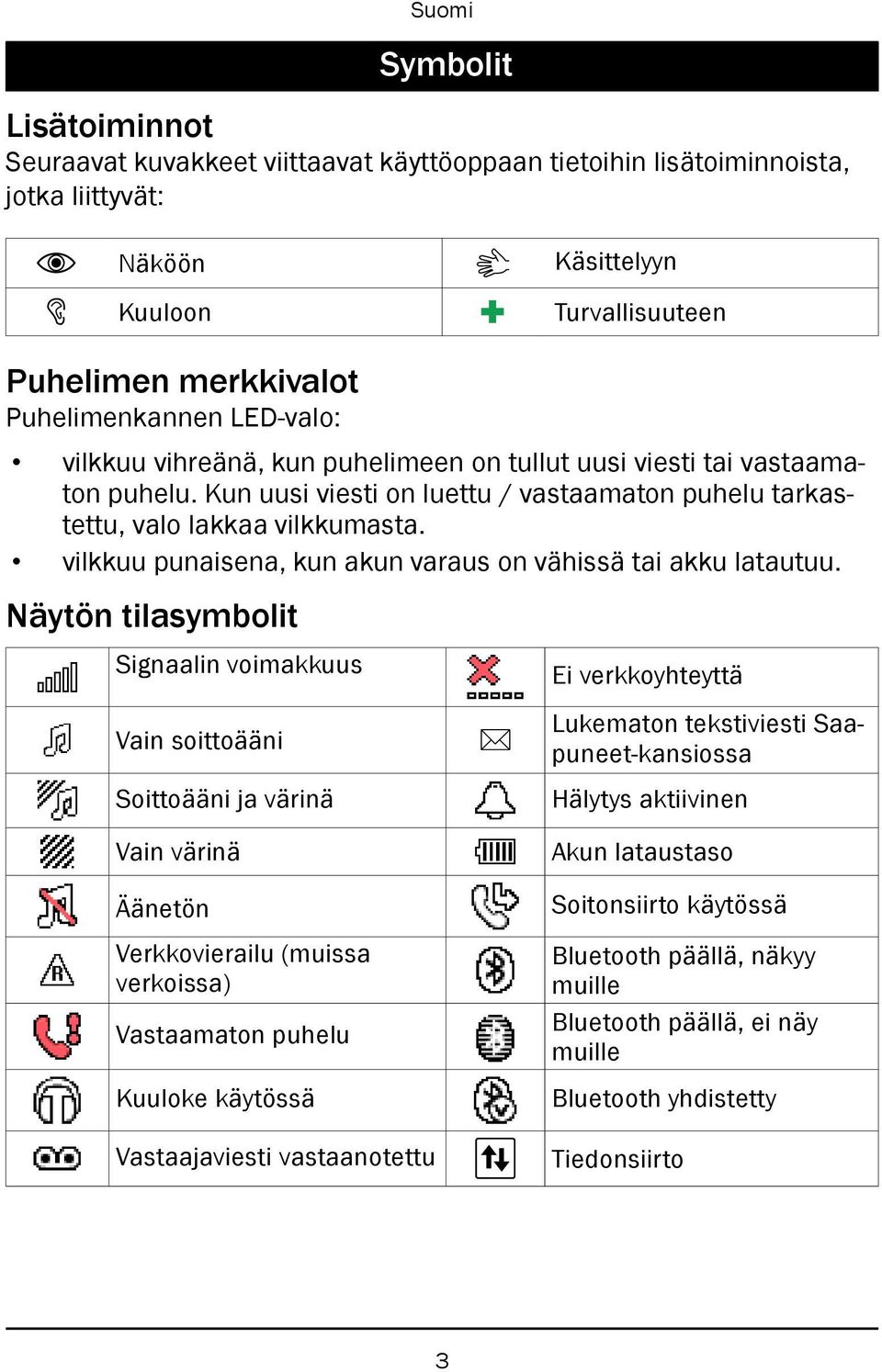 vilkkuu punaisena, kun akun varaus on vähissä tai akku latautuu.