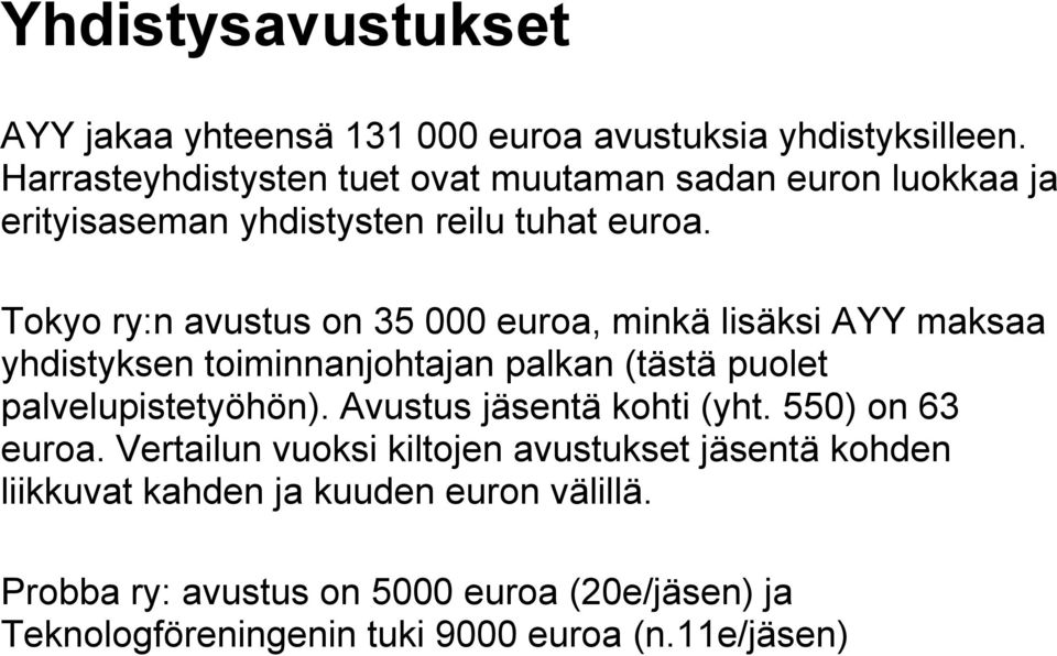 Tokyo ry:n avustus on 35 000 euroa, minkä lisäksi AYY maksaa yhdistyksen toiminnanjohtajan palkan (tästä puolet palvelupistetyöhön).