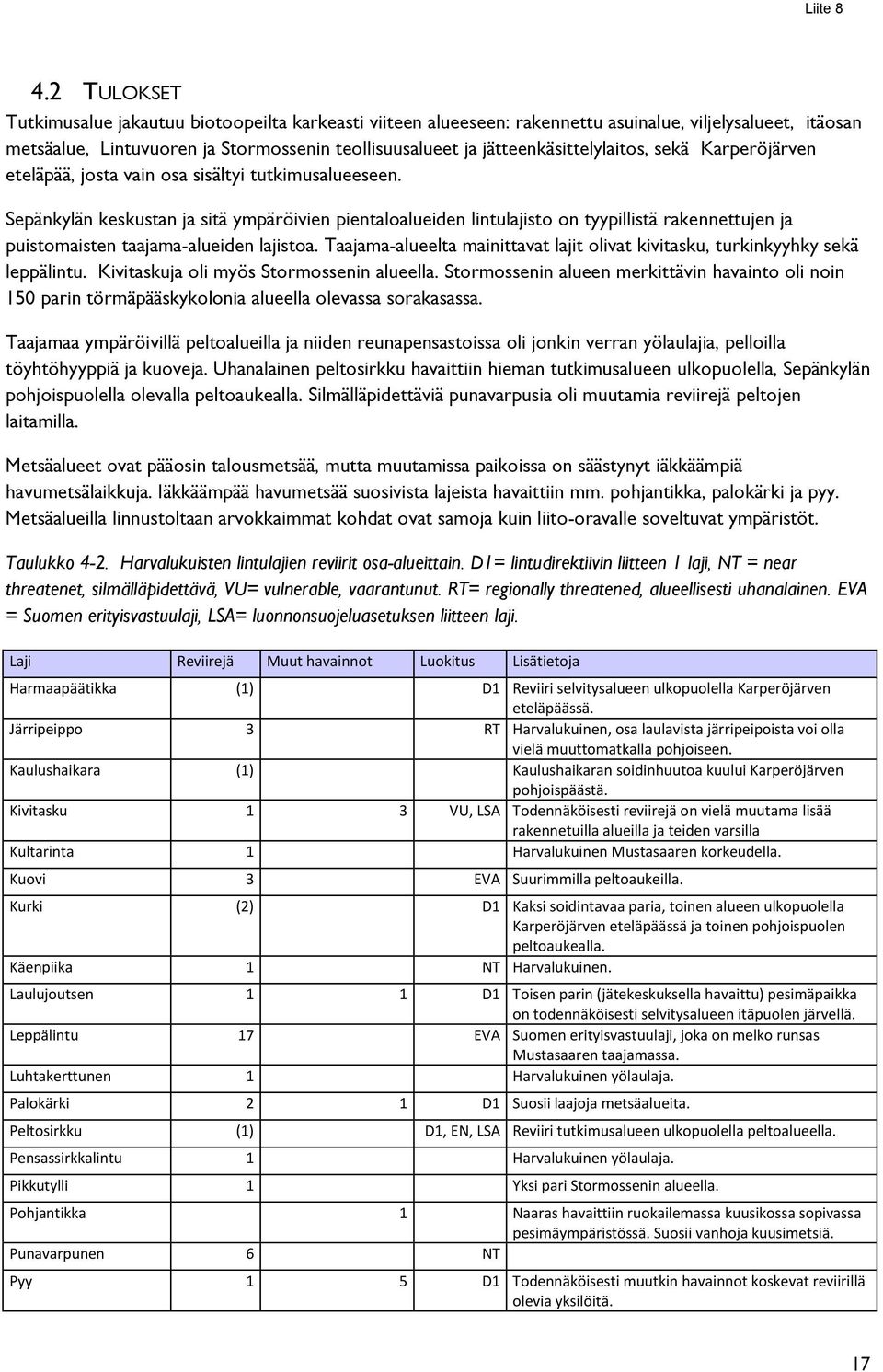 Sepänkylän keskustan ja sitä ympäröivien pientaloalueiden lintulajisto on tyypillistä rakennettujen ja puistomaisten taajama-alueiden lajistoa.