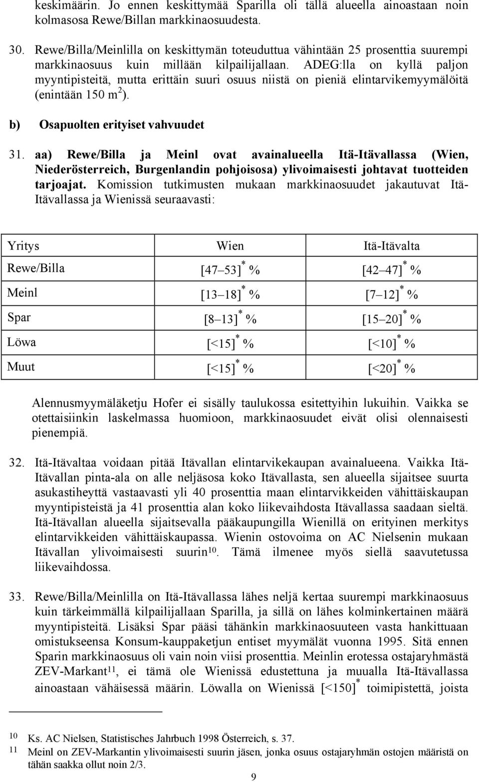 ADEG:lla on kyllä paljon myyntipisteitä, mutta erittäin suuri osuus niistä on pieniä elintarvikemyymälöitä (enintään 150 m 2 ). b) Osapuolten erityiset vahvuudet 31.