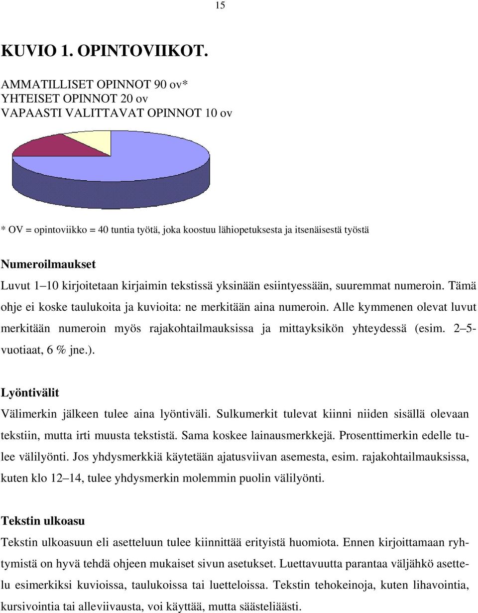 10 kirjoitetaan kirjaimin tekstissä yksinään esiintyessään, suuremmat numeroin. Tämä ohje ei koske taulukoita ja kuvioita: ne merkitään aina numeroin.