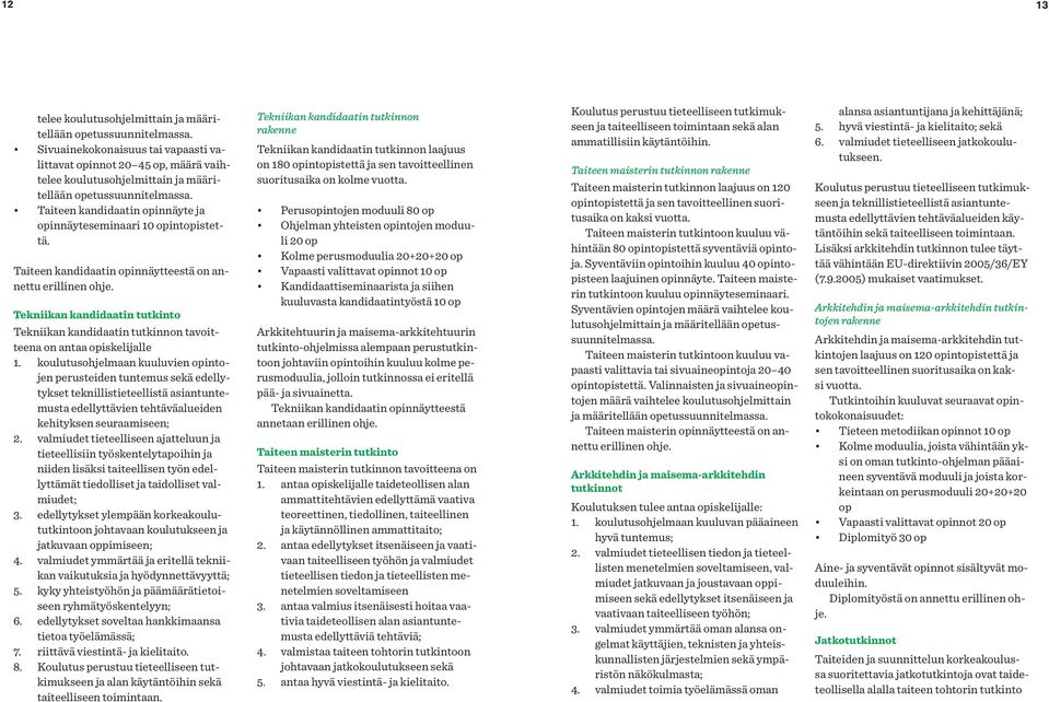 Taiteen kandidaatin opinnäyte ja opinnäyteseminaari 10 opintopistettä. Taiteen kandidaatin opinnäytteestä on annettu erillinen ohje.