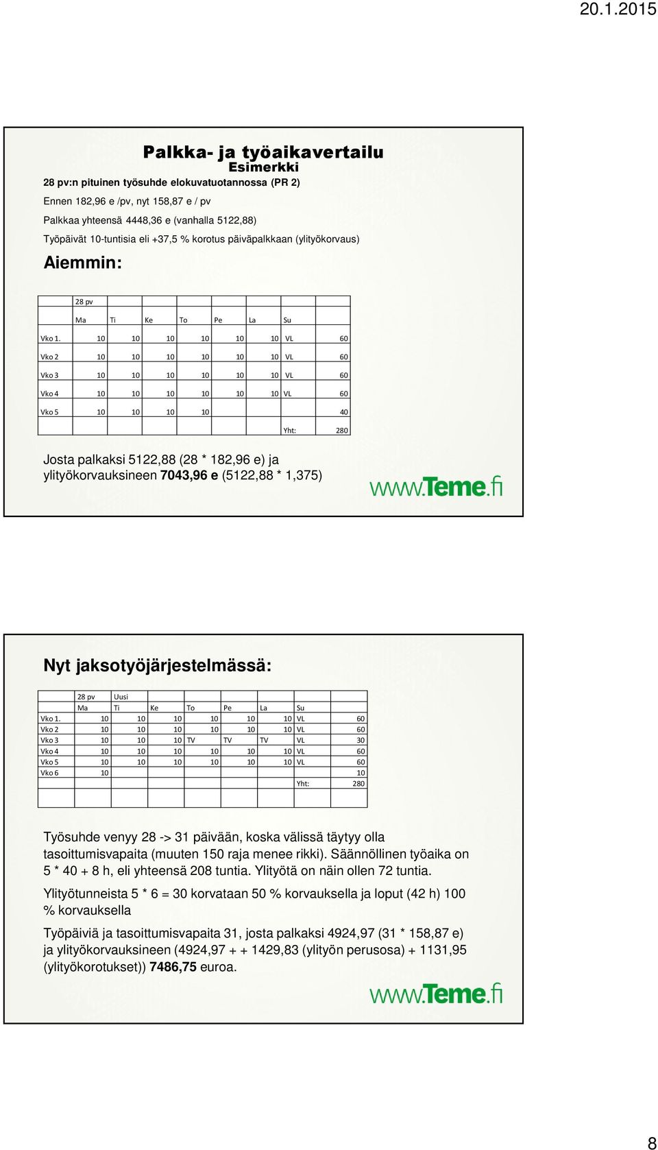 10 10 10 10 10 10 VL 60 Vko 2 10 10 10 10 10 10 VL 60 Vko 3 10 10 10 10 10 10 VL 60 Vko 4 10 10 10 10 10 10 VL 60 Vko 5 10 10 10 10 40 Yht: 280 Josta palkaksi 5122,88 (28 * 182,96 e) ja