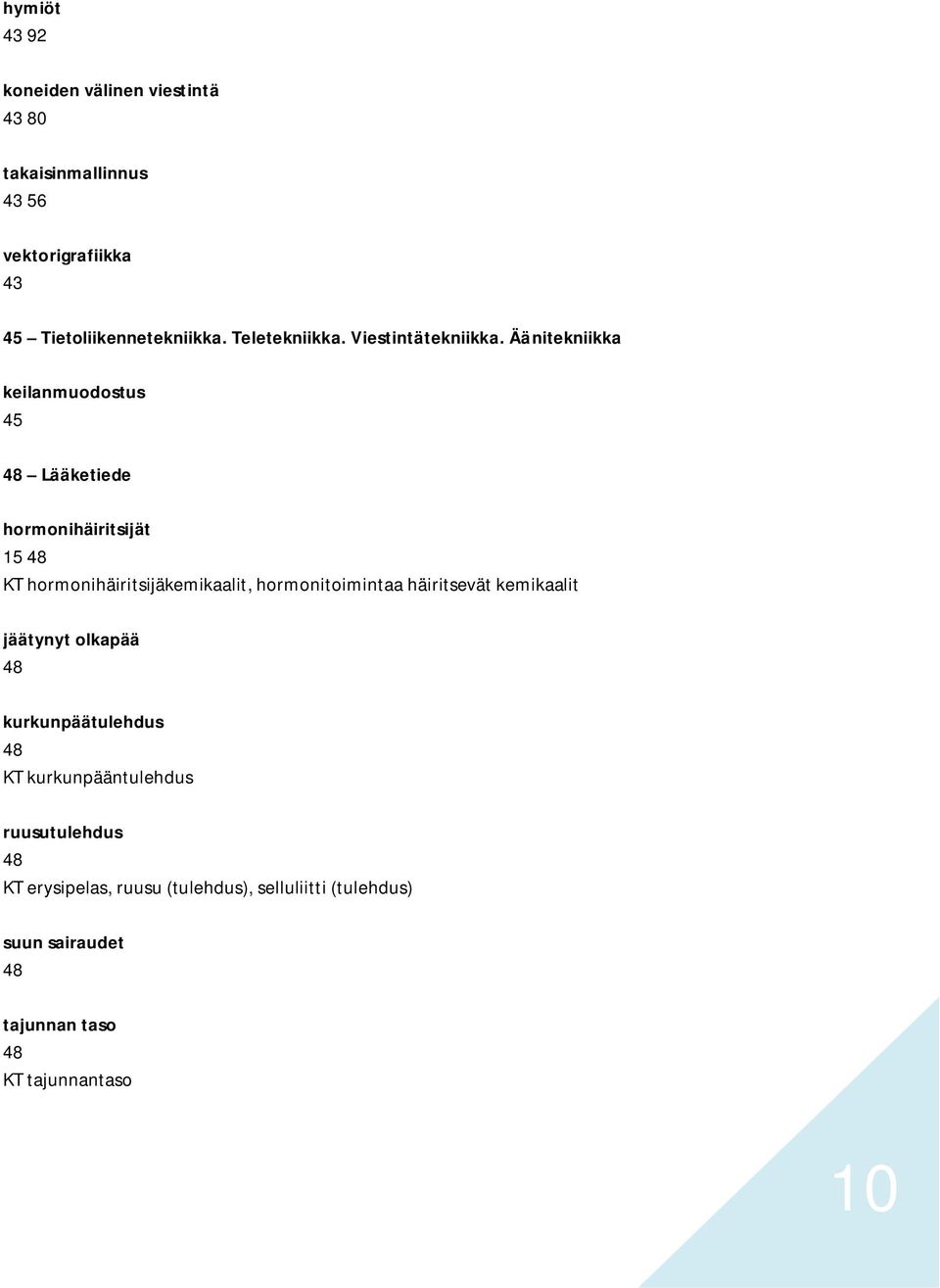 Äänitekniikka keilanmuodostus 45 48 Lääketiede hormonihäiritsijät 15 48 KT hormonihäiritsijäkemikaalit, hormonitoimintaa