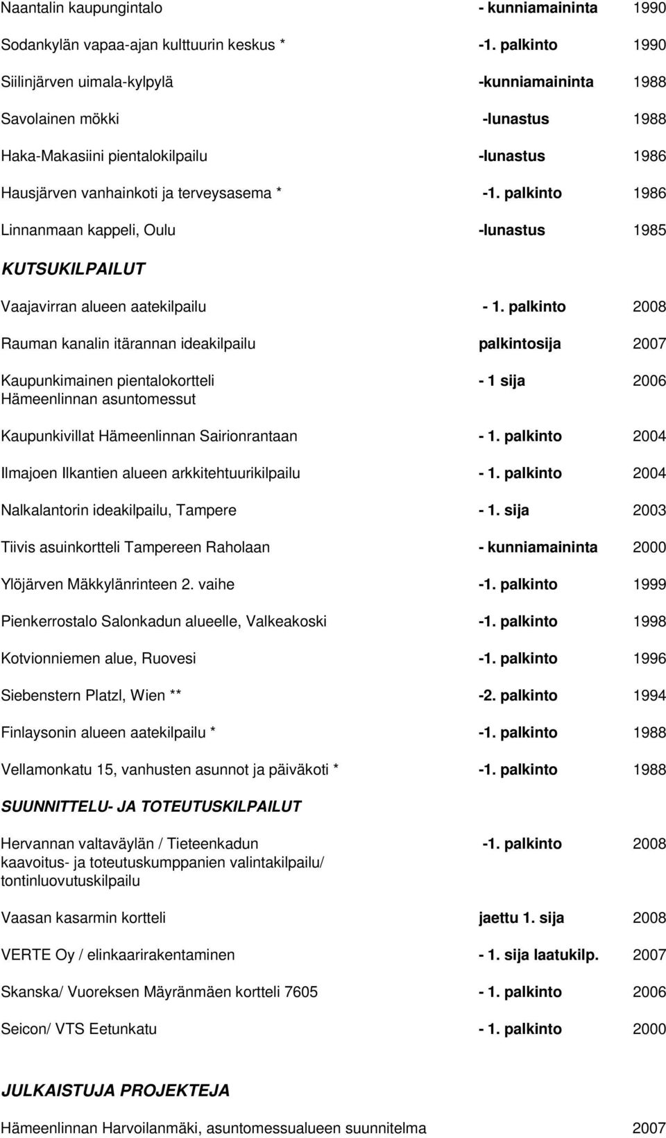 palkinto 1986 Linnanmaan kappeli, Oulu -lunastus 1985 KUTSUKILPAILUT Vaajavirran alueen aatekilpailu - 1.