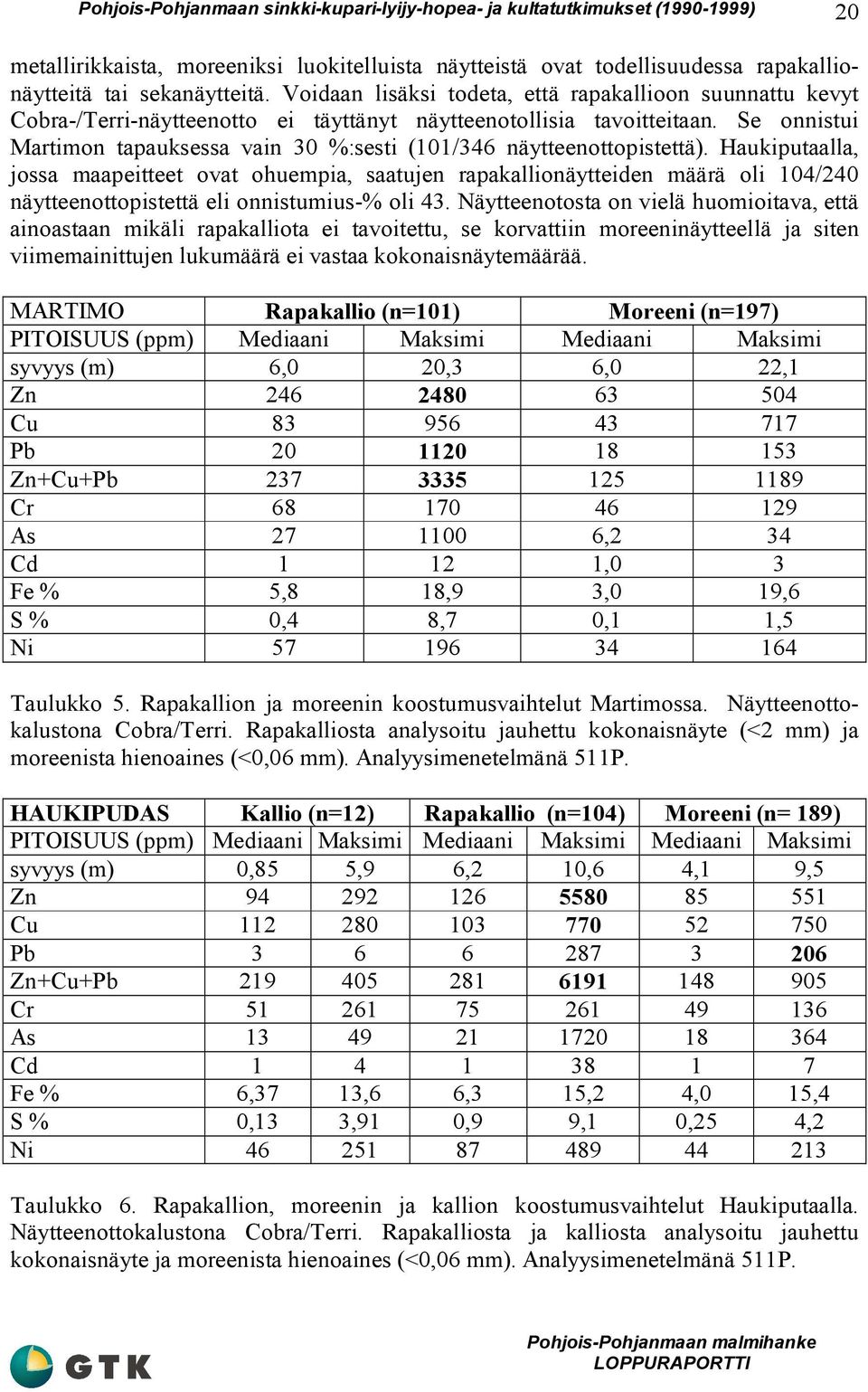 Se onnistui Martimon tapauksessa vain 30 %:sesti (101/346 näytteenottopistettä).