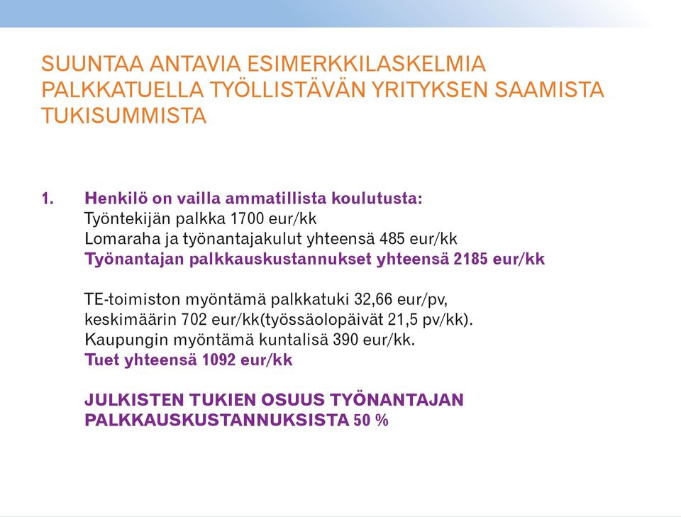 Työnantajan palkkauskustannukset yhteensä 2185 eur/kk TE-toimiston myöntämä palkkatuki 32,46 32,66 eur/pv, keskimäärin 698 702