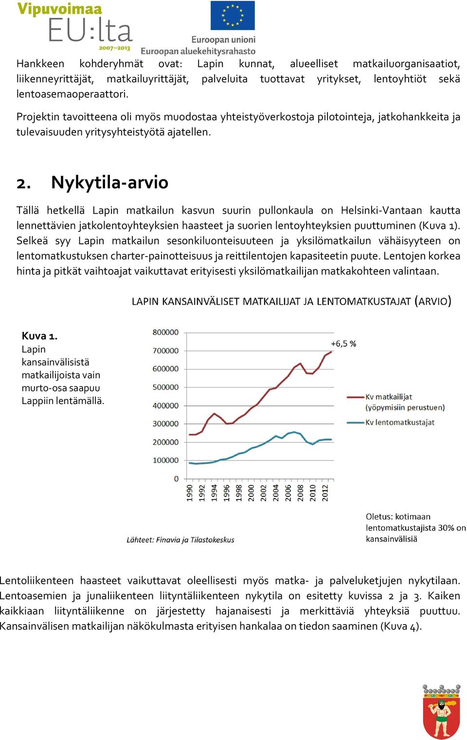 Nykytila-arvio Tällä hetkellä Lapin matkailun kasvun suurin pullonkaula on Helsinki-Vantaan kautta lennettävien jatkolentoyhteyksien haasteet ja suorien lentoyhteyksien puuttuminen (Kuva 1).