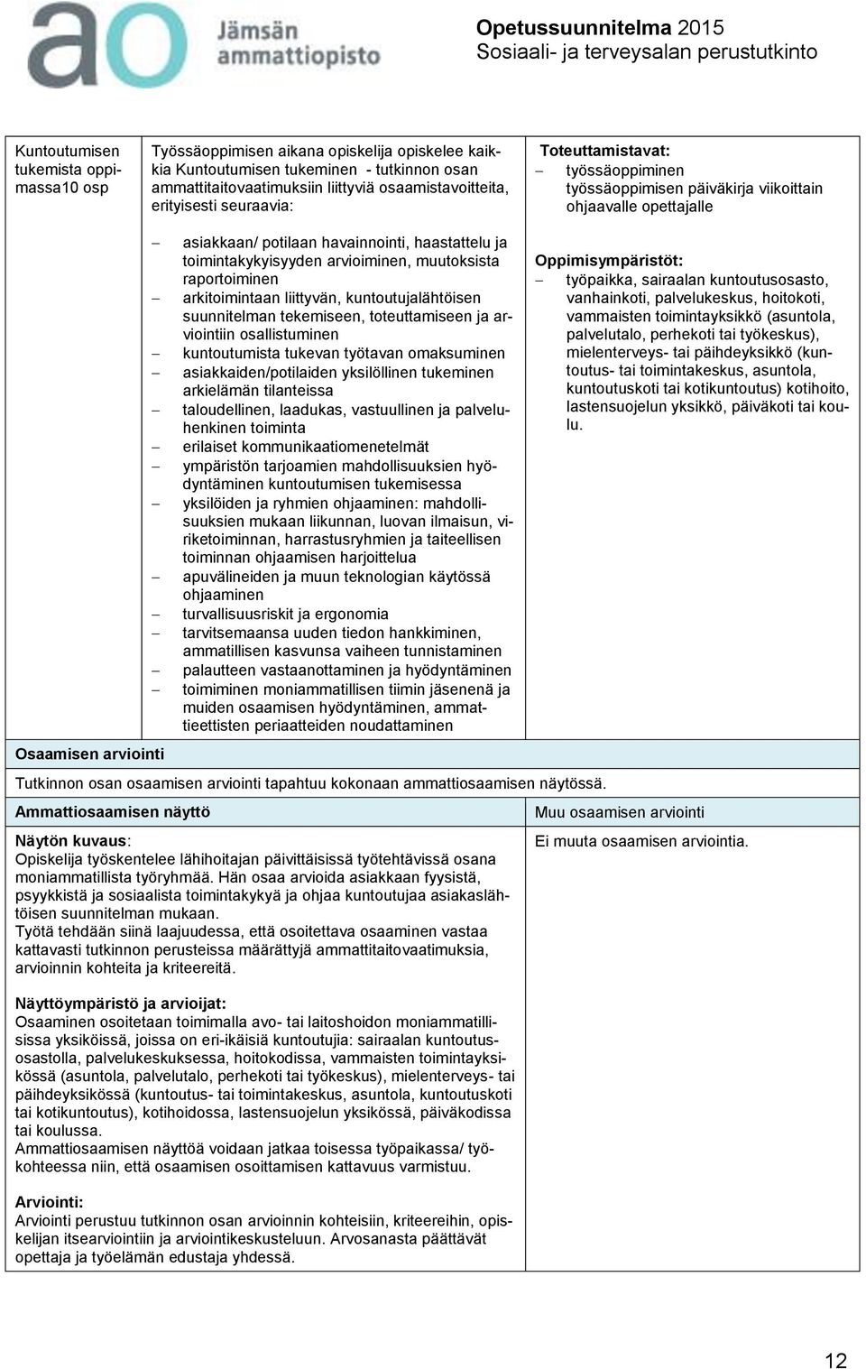 arvioiminen, muutoksista raportoiminen arkitoimintaan liittyvän, kuntoutujalähtöisen suunnitelman tekemiseen, toteuttamiseen ja arviointiin osallistuminen kuntoutumista tukevan työtavan omaksuminen