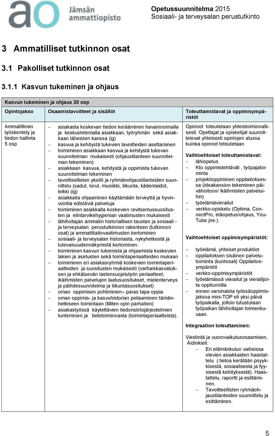 1 Kasvun tukeminen ja ohjaus Kasvun tukeminen ja ohjaus 20 osp Opintojakso Osaamistavoitteet ja sisällöt Toteuttamistavat ja oppimisympäristöt Ammatillinen työskentely ja tiedon hallinta 5 osp