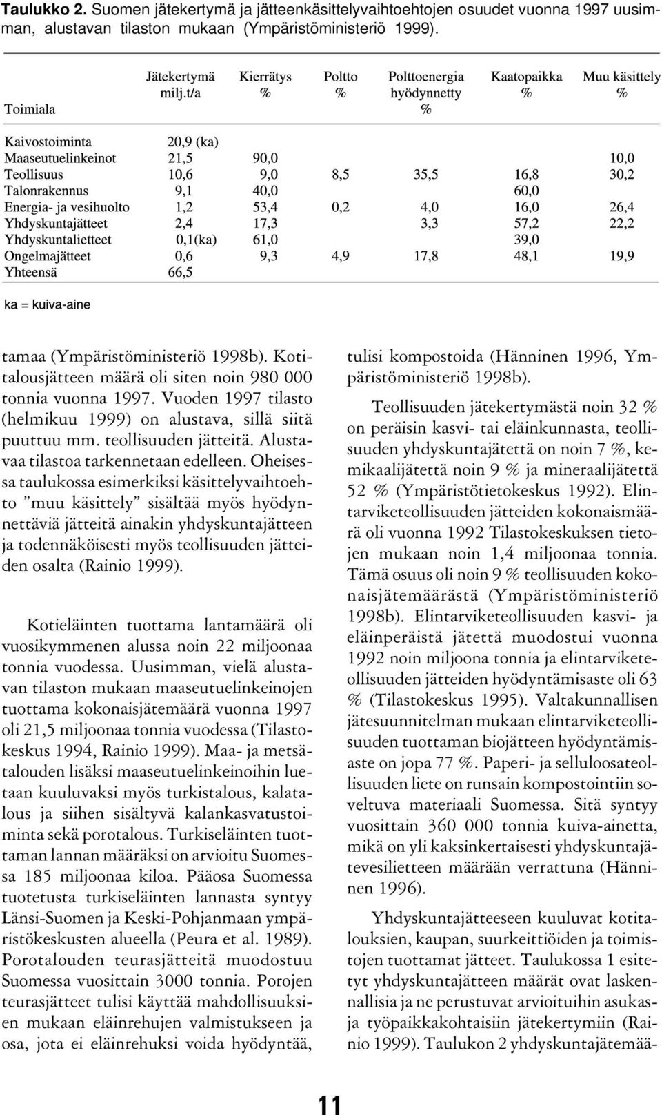 Alustavaa tilastoa tarkennetaan edelleen.