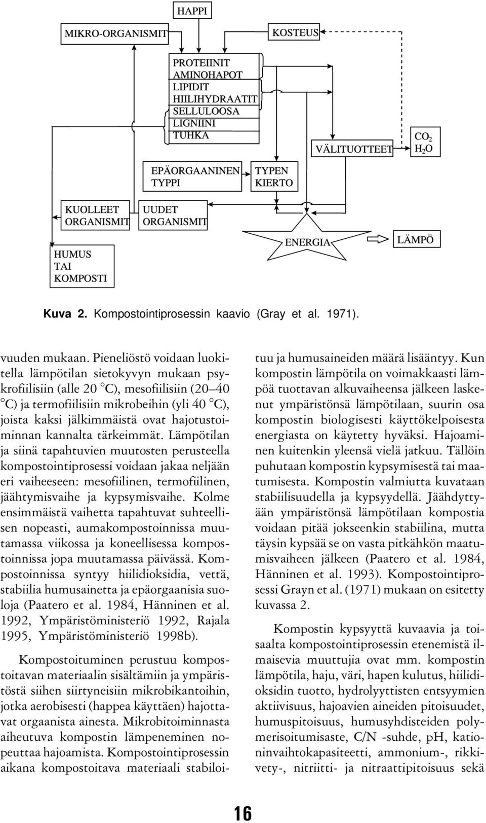 hajotustoiminnan kannalta tärkeimmät.