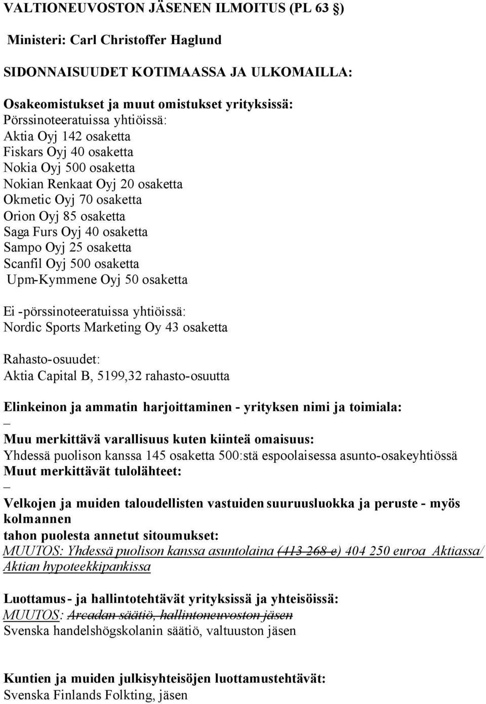 Rahastoosuudet: Aktia Capital B, 5199,32 rahastoosuutta Elinkeinon ja ammatin harjoittaminen yrityksen nimi ja toimiala: Yhdessä puolison kanssa 145 osaketta 500:stä espoolaisessa asuntoosakeyhtiössä