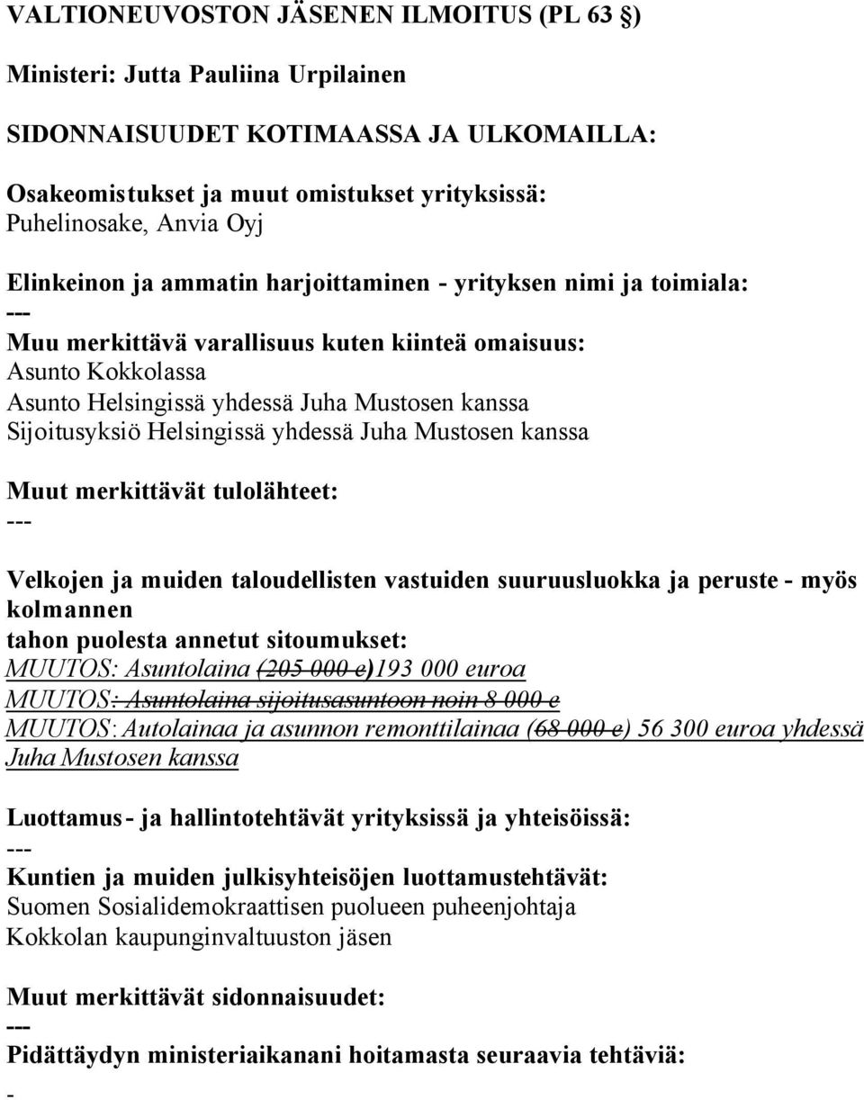 MUUTOS: Asuntolaina (205 000 e)193 000 euroa MUUTOS: Asuntolaina sijoitusasuntoon noin 8 000 e MUUTOS: Autolainaa ja asunnon remonttilainaa (68 000 e) 56 300 euroa
