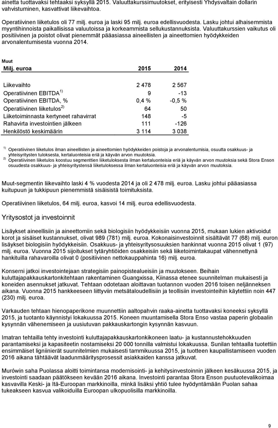 Valuuttakurssien vaikutus oli positiivinen ja poistot olivat pienemmät pääasiassa aineellisten ja aineettomien hyödykkeiden arvonalentumisesta vuonna 2014. Muut Milj.